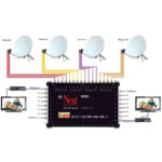 Genel Uydu Arızaları